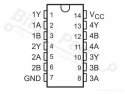 IC 74HC02 Quadruple 2-Input Positive-NOR